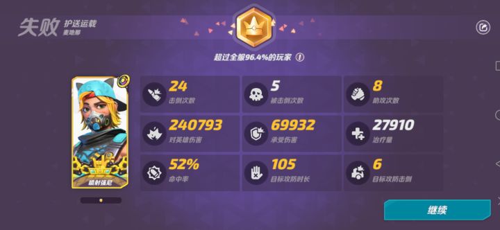 匹配到萌新是真头疼呀截图