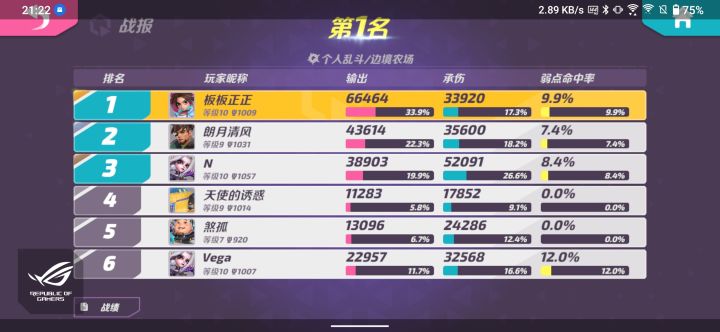差一点达成不死12杀，可惜截图