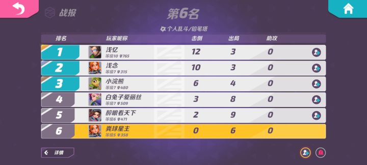 妈妈，我打不过他！（留下屈辱的眼泪）🤕截图