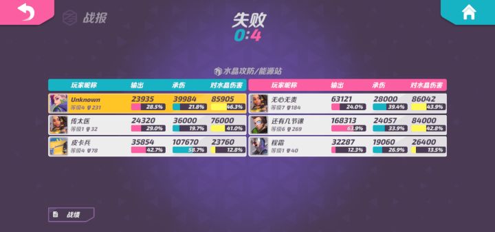会连续两把匹配到同一个人机嘛？截图