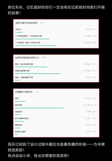 什么！车长要什么就有什么奖励吗？