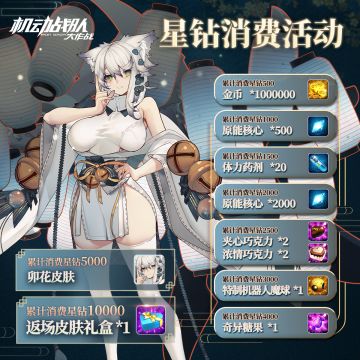 【更新公告】8月7日夏日浴衣系列皮肤限时上线，限时星钻消费活动