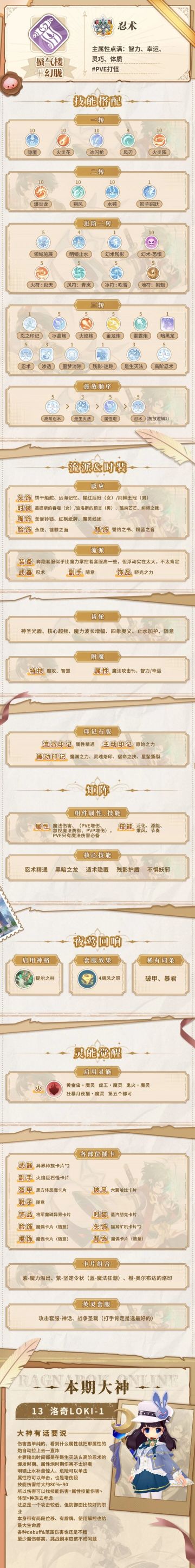 全新职业 | 蜃气楼幻胧忍术PVE全攻略