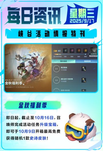 斯维因机制调整，瑞兹、伊泽瑞尔等6位英雄加强！