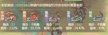 【活动攻略】鸿运锦鲤活动攻略截图