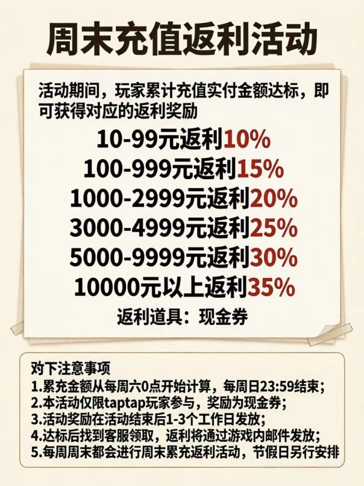 【周末限时活动】8月8日至8月9日《传奇岁月》限时累充活动截图