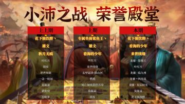 荣誉殿堂 | 小沛之战（新）排行榜！