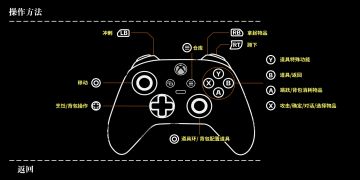 1月9日更新公告：支持手柄体验&优化操作逻辑