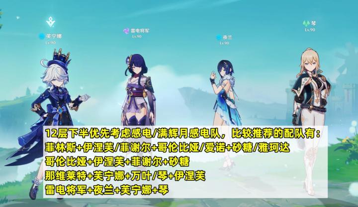 原神:月之四深境螺旋攻略,相对轻松的一期,buff/怪物/配队分析截图