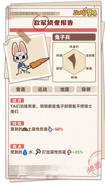 【小兵图鉴】兔子兵