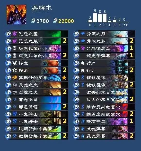 炉石传说《穿越时间流》新版本狂野卡组推荐截图