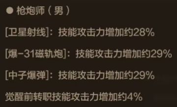 大枪＆剑魔终于迎来加强，2.4版本职业平衡分析