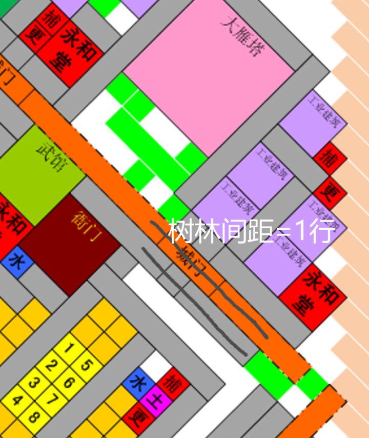 城市与文明的规划图,能用在模拟帝国里吗??截图