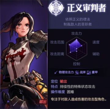 DNF手游正义审判者百科：角色技能