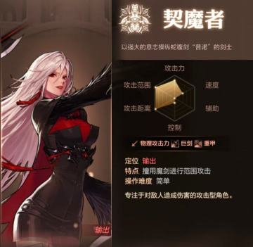 DNF手游契魔者职业：改动历史