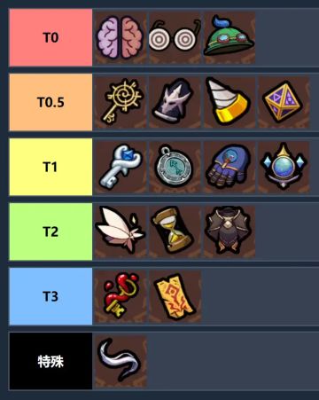 【魔法工艺】个人向史诗遗物排行