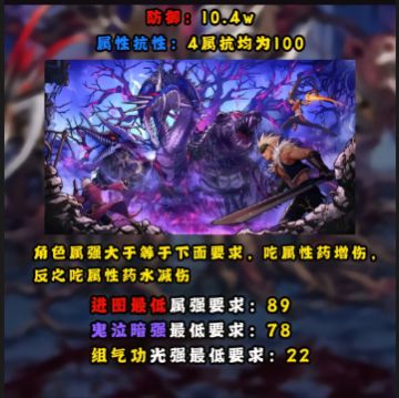 世界BOSS最强冲榜阵容，战术套二保一还是马戏团？