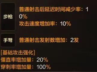 弹药专家的各项选择分析，迈出幻神第一步截图