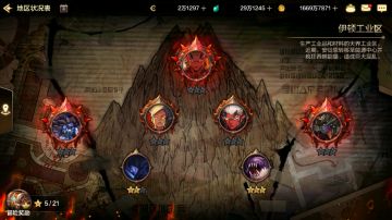 周而复始的艺术——新版本疲劳值如何分配？