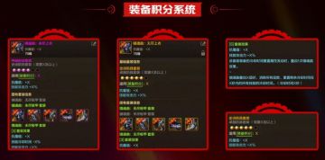 70版本新装备体系前瞻 装备积分系统详解