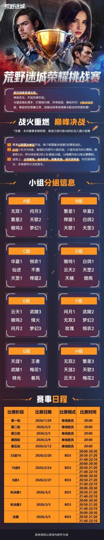 危城之下启新程丨荣耀挑战赛开启！