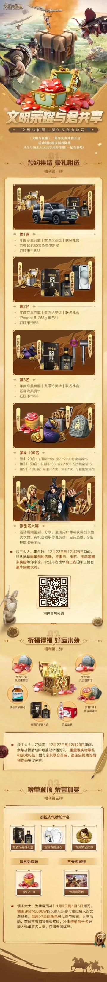 周年庆第五弹丨二周年庆福利大放送，联名礼盒、百威啤酒及超多游戏道具等你领！