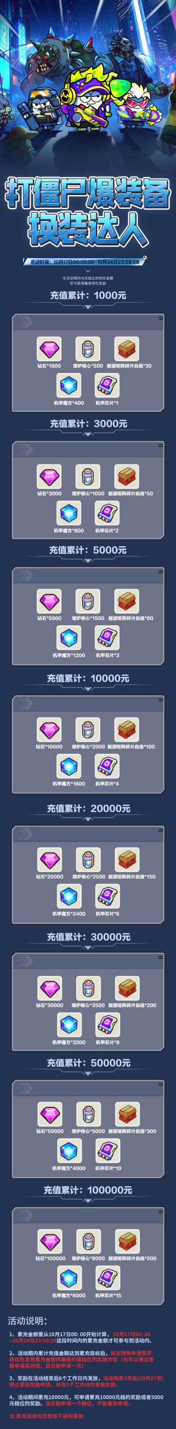 《小鱼快跑》-10月限时福利