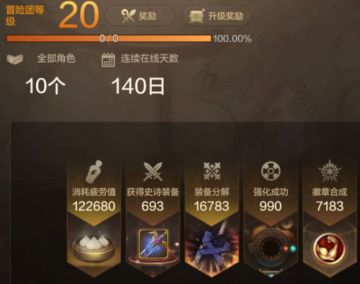 查看流水和真实战力，注意这几个点