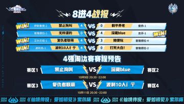 索尔杯S1 四强揭晓 | 巅峰对战即将开始！