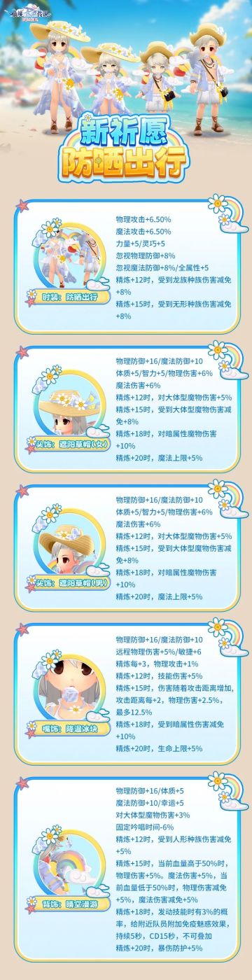 全新祈愿｜烈日不扰，清凉随行，「防晒出行」即将上线！