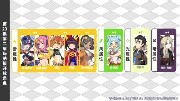 第23批「第二层玛纳板」开放预告