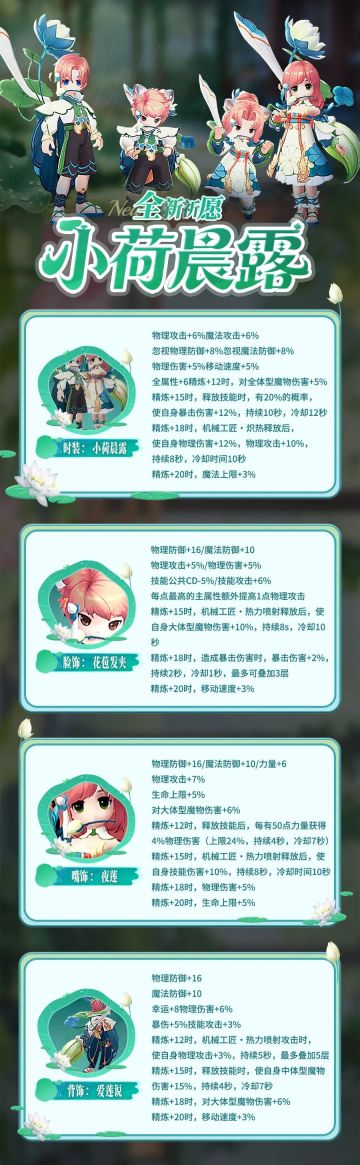 全新祈愿｜荷风入仙境，晨露染衣香「小荷晨露」即将上线！