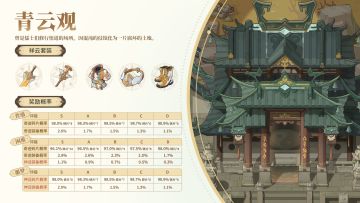 副本情报丨昔年青云，只余残垣。青云观即将开启！