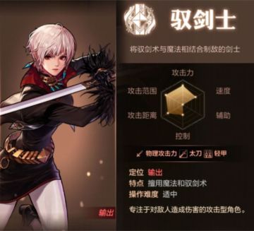 DNF手游驭剑士百科：角色技能