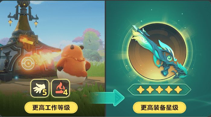 【山海寻灵攻略】角色装备还有星级？山海寻灵装备打造教程来了！截图