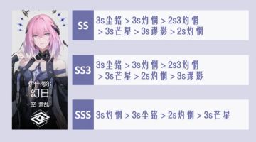 【伊甸作战室】空队攻略