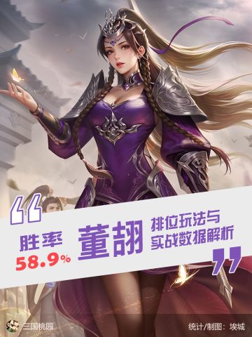 排位攻略与实战数据解析——董翓