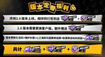P5X夏日火力全开！2.0签到就送50抽，隔壁二游汗流浃背了