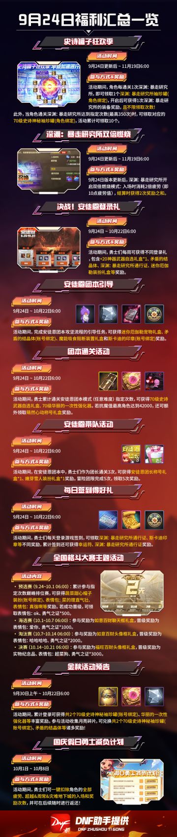 安徒恩版本福利全汇总，查缺补漏不落下任意好礼