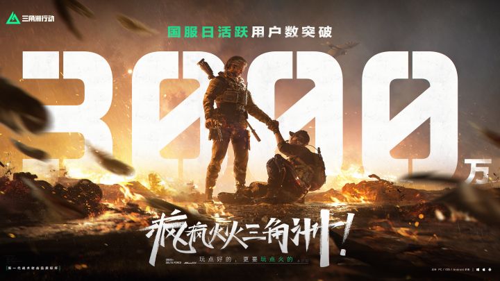 【速递】三角洲日活突破3000万,还有更多新内容爆料~截图