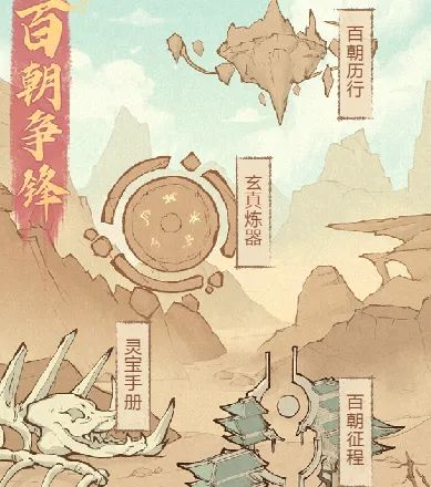 【活动攻略】百朝争锋活动攻略截图