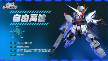 【攻略】机体博物馆丨自由高达