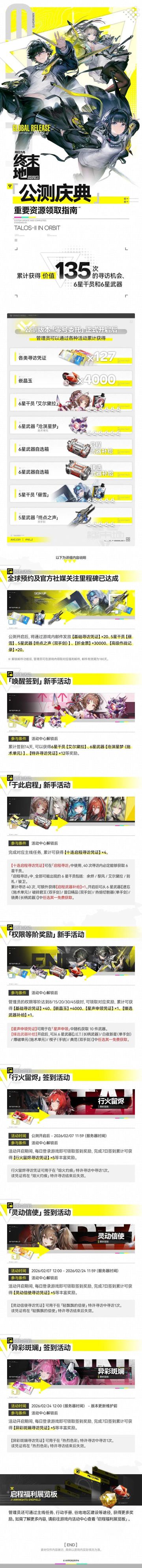 明日方舟终末地兑换码合集来啦