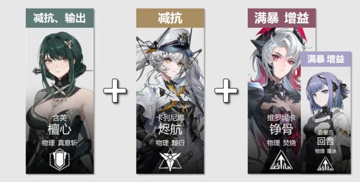 【伊甸作战室】阿德莱德 真意斩轮切攻略截图