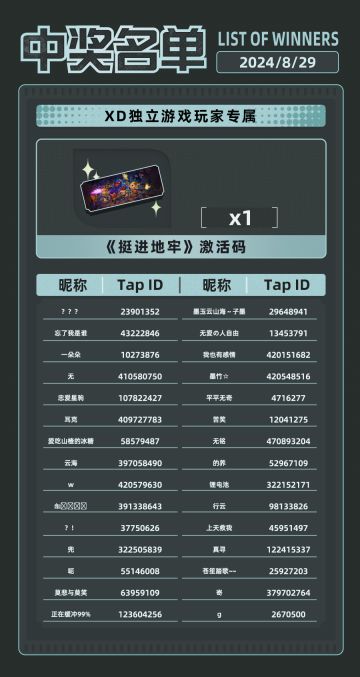 这《挺进地牢》送你，你要不要？