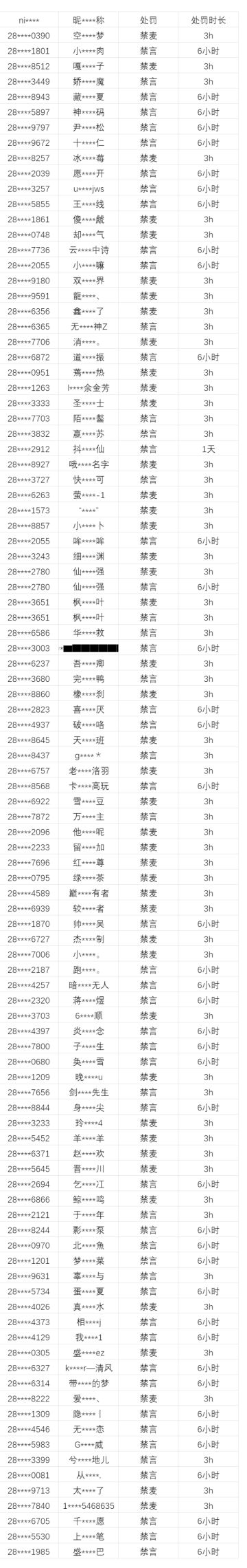 年底来大的！对局环境大优化，禁言禁麦反挂三手抓！