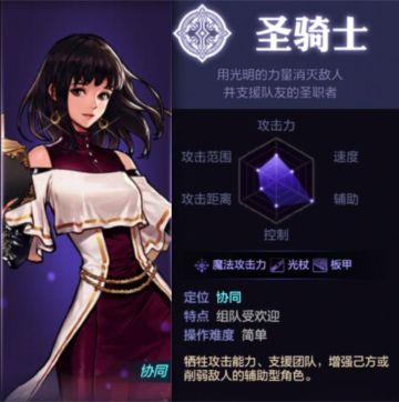 DNF手游圣骑士百科：角色技能