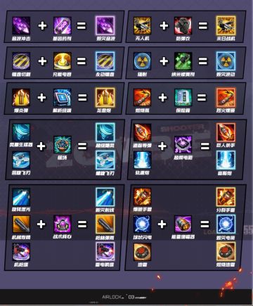 🎮《枪魂狙击》游戏介绍——✨技能篇✨