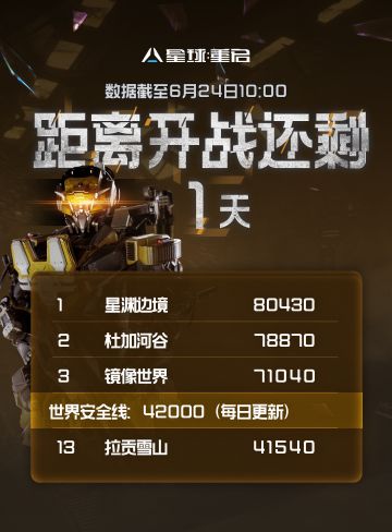 倒计时1天，与外星文明的决战一触即发！