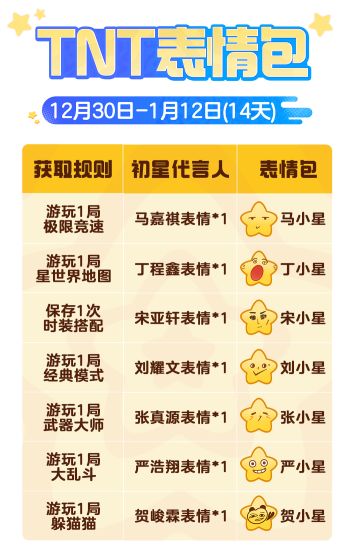 星宝们谁懂啊！时代少年团居然都是隐藏的画手？